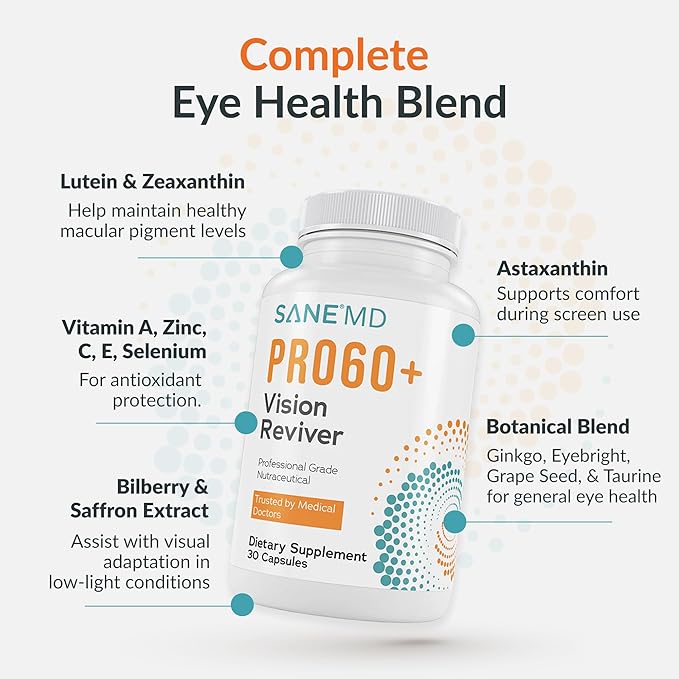 SANE MD PRO60+ Vision Reviver™ – Eye Supplement for Adults 60+ with Lutein Zeaxanthin &amp Astaxanthin – 30 Capsules