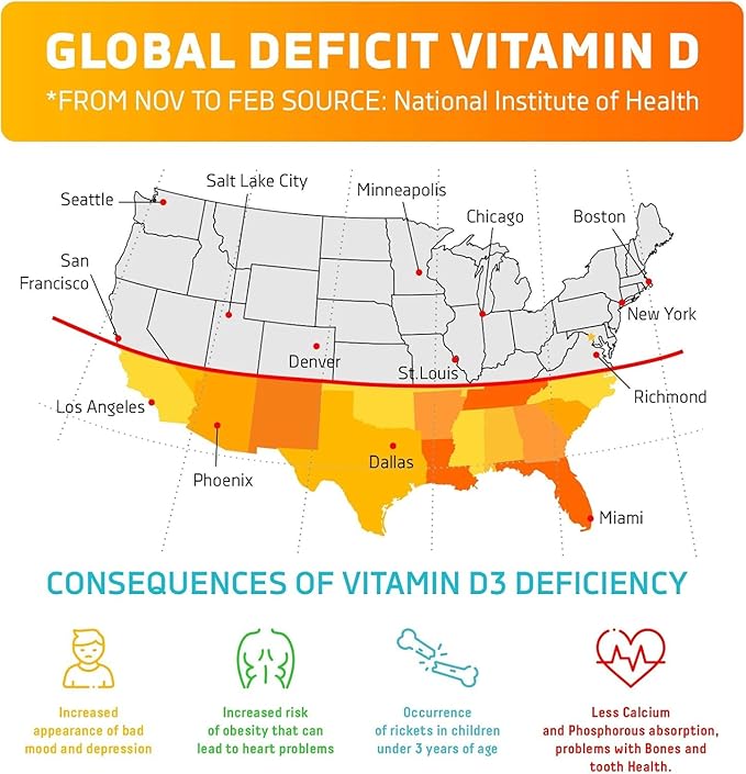 DR. MORITZ Vitamin D3 Gummies for Kids &amp Adults 2000 IU - High-Absorption Vitamin D Kids Gummies Supplements - Vegetarian Immune Support D3 for Adults &amp Kids (60 Count)