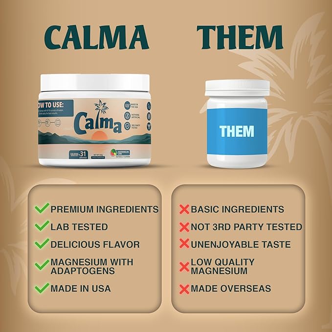 Calma – Watermelon Lime Calming Drink Mix Magnesium Glycinate &amp Citrate with KSM-66 Ashwagandha L-Theanine &amp Vitamin D3 (CELLg8) – Sugar Free Non-GMO – 31 Servings