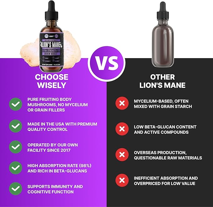 HERBIFY Lions Mane Supplement - Daily Mushroom Supplement for Memory Focus &amp Clarity - Brain Booster - Lions Mane Tincture for Immune Support - 4 Fl oz Grape Flavor