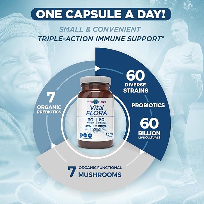 Vital Planet - Vital Flora Immune Support Probiotic 60 Billion CFU Diverse Strains Organic Mushroom Supplement Blend with Prebiotics Digestive Health Probiotics for Women and Men 30 Capsules