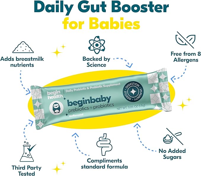 Begin Health BeginBaby Prebiotics and Probiotics for Infants 0-12 Months | Baby Formula Prebiotic + Probiotic Powder with 2'-FL HMO's &amp B. Infantis for Optimal Digestion | 28-Packs - Unflavored