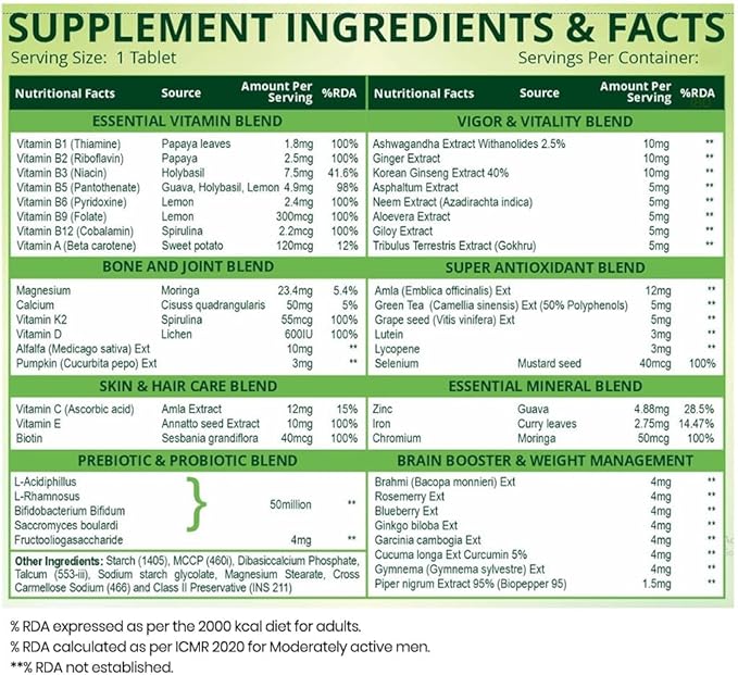 Himalayan Organics Organics Multivitamin with Probiotics - 45 Ingredients for Men and Women with Vitamin C D E B3 B12 Zinc Giloy and Biotin (180 Tablets)
