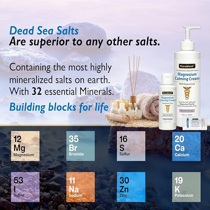 Magnesium Calming Cream 32 oz