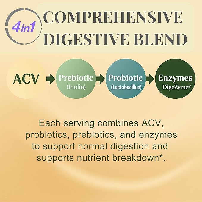 Sun Vitals MetaboDigest – ACV Apple Cider Vinegar Capsules with Digestive Enzymes Prebiotic Fiber &amp Probiotic | Digestive Health &amp Bloating Relief | Gut Balance for Women &amp Men | 60 Capsu
