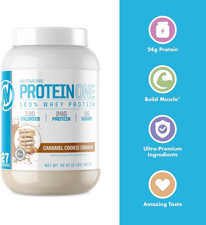 NutraOne ProteinOne Whey Protein Promote Recovery and Build Muscle with a Protein Shake Powder for Men &amp Women (Cookies &amp Cream 5 LB)