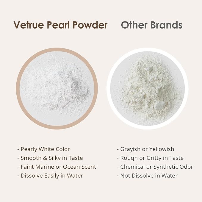 Pure Pearl Powder | 60 Grams |100% Natural Ingredients from Fresh Water | Non-GMO | Dietary Supplement with Calcium &amp Amino Acids (30 Servings)