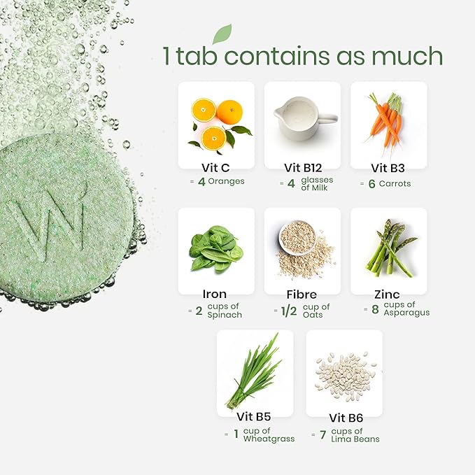 WELLBEING NUTRITION Daily Greens Wholefood Multivitamin with Vitamin C Zinc B6 B12 for Immunity and Detox with 39+ Organic Certified Plant Superfoods &amp Antioxidants(15Tabs x 2) (63 g (Pack of