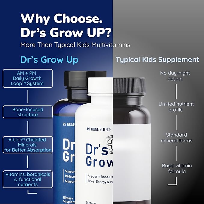 BONE SCIENCE Dr’s Grow UP AM &amp PM Bone and Growth for Kids and Teens Day and Night System Daily Formula with Highly Absorbable Essential Minerals Vitamin D3 and K2 (MK-7)