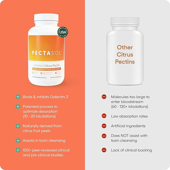 PectaSol Modified Citrus Pectin – 270 Capsules – Total-Body Health Supplement to Support the Heart Immune System Inflammation Response &amp Healthy Aging + Maintain Healthy Galectin-3 Levels