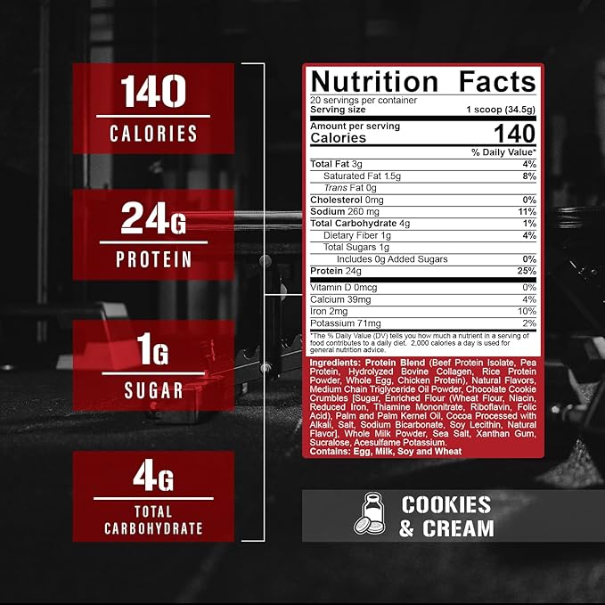 5% Nutrition Rich Piana Shake Time | 24g Animal Based Protein Drink | Grass-Fed Beef Isolate Chicken Egg | No Sugar or Soy (Cookies &amp Cream)