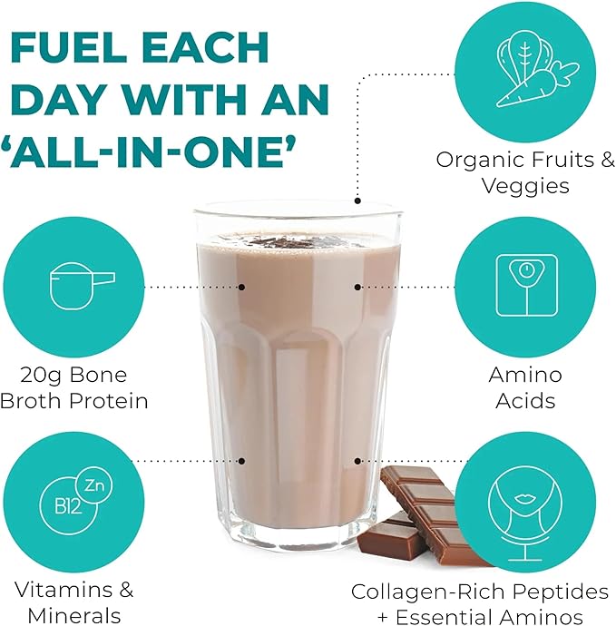 Reignite Wellness by JJ Virgin Chocolate Paleo All-in-One Shake and Extra Fiber Powder Supplement