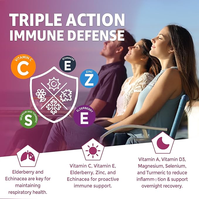 10 in 1 Immune Support Supplement Gummies w/Echinacea Elderberry Vitamin C and Zinc Selenium Vitamin D3 5000IU Magnesium Daily Immune Booster Multivitamin for Antioxidant Bone Energy 2 Pack