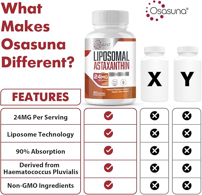 Liposomal Astaxanthin Supplement 24MG Maximum Absorption Antioxidant Stronger Than VIT C Non-GMO &amp Gluten Free - 120 Softgels(4 Months Supply)