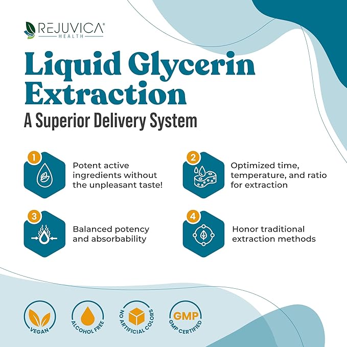 Rejuvica Health MunoMax - Advanced Immune Support Supplement - Liquid Delivery for Better Absorption - Echinacea Astragalus Reishi Goldenseal Elderberry &amp More!