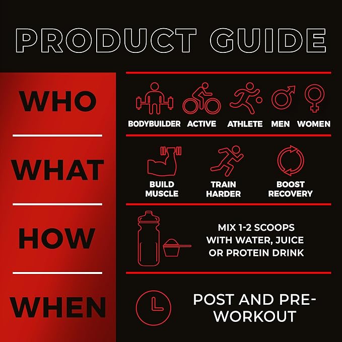 Pure Instant Whey Protein 5lbs (Vanilla Deluxe)