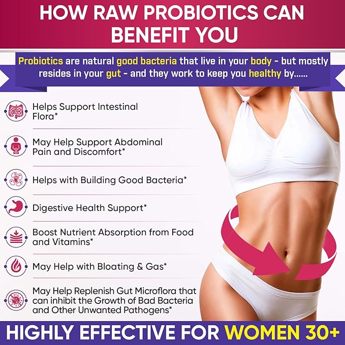 Wholesome Wellness Dr. Formulated Raw Probiotics for Women 100 Billion CFUs Capsules with Prebiotics Digestive Enzymes Approved for Adults Shelf Stable Supplement