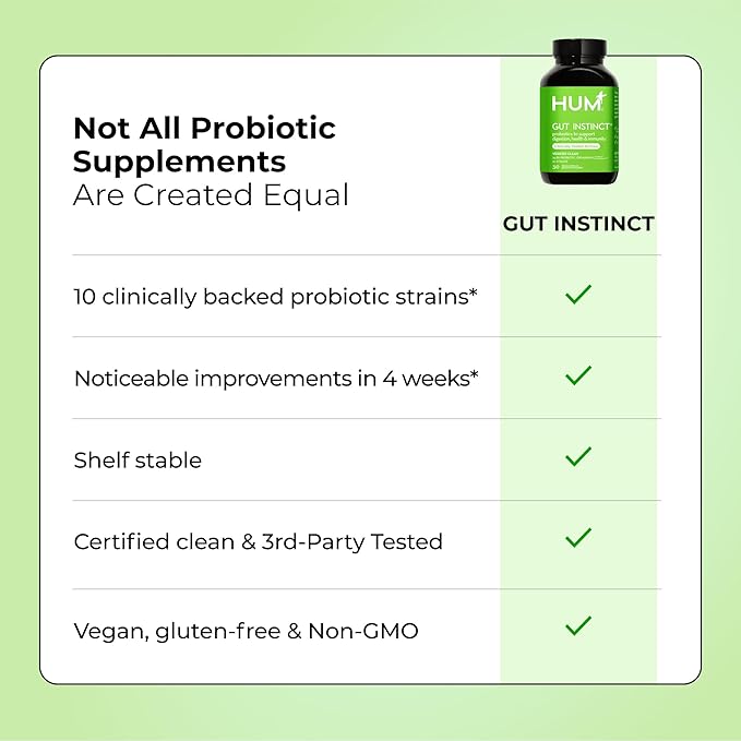 HUM Gut Instinct Daily Probiotics for Women and Men Digestive Health Lactobacillus Bifidobacterium Strains for Immune Support Probiotic Supplement for Healthy Gut Diversity 30 Capsules