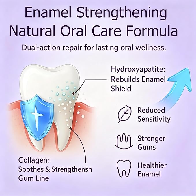 Collagen Powder for Gums Enamel Strengthening Natural Oral Care Formula Hydroxyapatite Mineral-Infused Collagen Formula – 50g