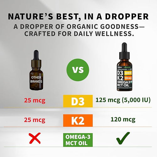 (4 Pack) Organic Vitamin D3 K2 Drops with MCT Oil Omega 3 5000 IU - Maximum Strength Vitamin D Liquid No Fillers Non-GMO Liquid D3 for Faster Absorption and Immune Support Unflavored 4 Fl Oz