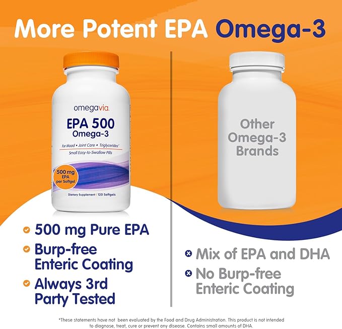 OmegaVia EPA 500 Purified Omega-3 Fish Oil Supplement 500 mg EPA in Triglyceride Form Burpless Fish Oil Non-GMO Gluten-Free IFOS 5-Star 120 Softgels
