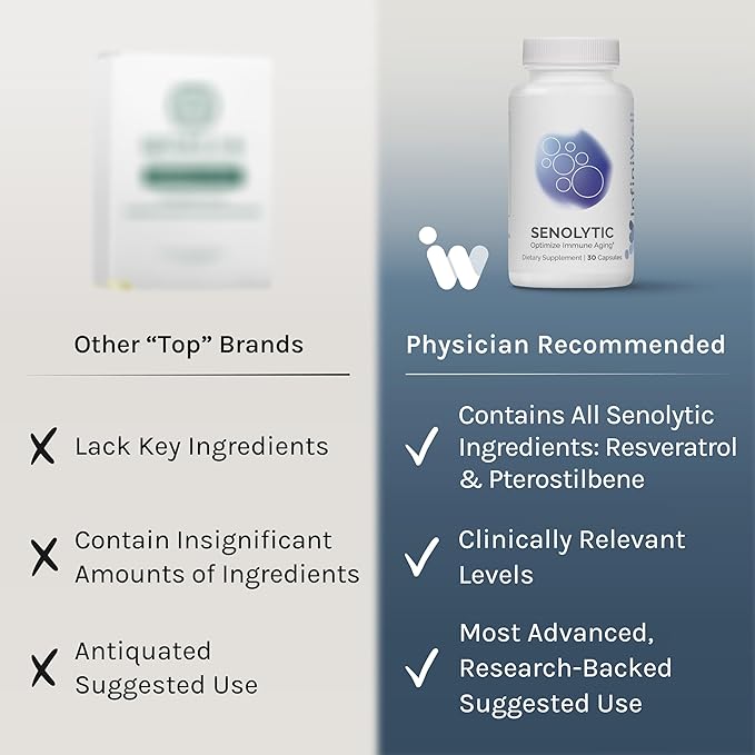 InfiniWell Senolytic Longevity Supplements - Optimize Cellular Aging Help Support Cognitive Function &amp Neurological Processing - with Resveratrol Pterostilbene &amp Quercetin (30 Capsules)