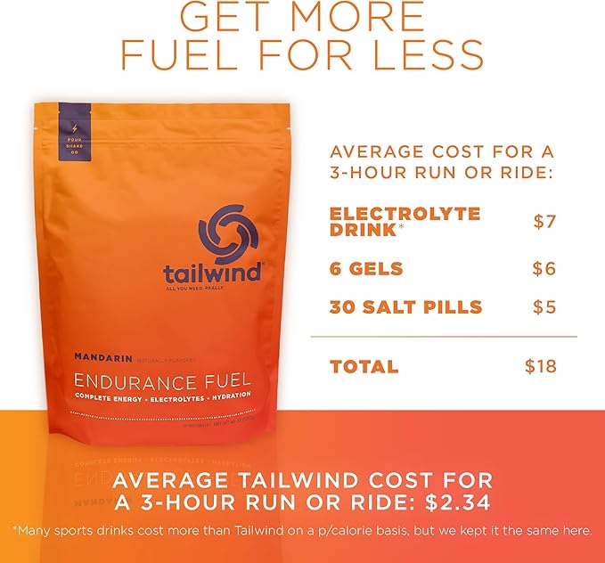 Tailwind Nutrition Endurance Fuel Carbohydrate &amp Electrolyte Sports Drink Mix Powder Gluten-Free Vegan Mandarin Orange 30 Servings