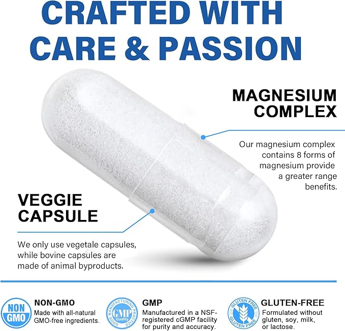 Magnesium Complex Supplement 8 Forms 500mg Magnesium Glycinate Malate Citrate High Absorption Mg for Calm Sleep Mood &amp Healthy Muscle Pack of 2 Total 120 Vegan Capsules