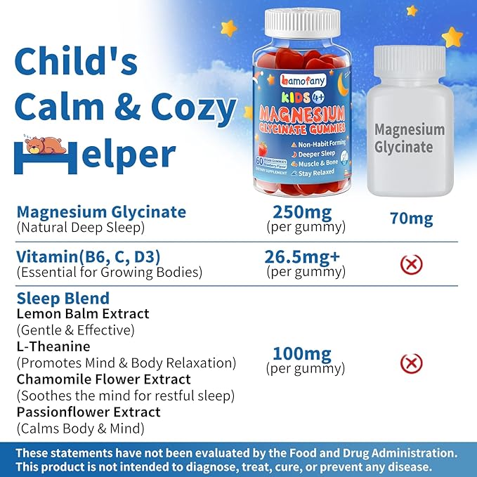 Kids Magnesium Glycinate Gummies 250/500mg - 120 Count Double Pack - Sugar Free Calm &amp Sleep Support for Kid with Vitamin D3 B6 &amp L-Theanine - Melatonin Free - Vegan (250mg Per Gummy)