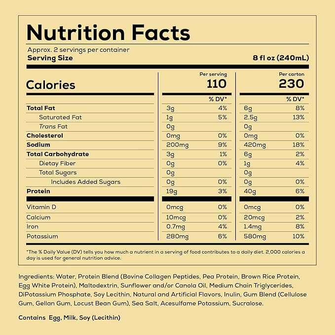 REDCON1 MRE Ready to Drink Protein Shakes Vanilla Milkshake - Protein Drinks with Whole Food Sources - Sugar Free RTD Shake Formulated to Fuel Athletes at Any Time (12 Pack)