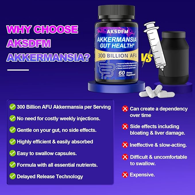 GLP-1 Supplement - 300 Billion AFU Akkermansia Probiotic for Women &amp Men Akkermansia Muciniphila for GLP-1 Production Digestive Gut Immunity Enhances Gut Lining Function - 60 Count