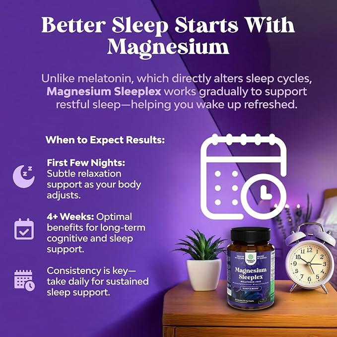 High Absorption Magnesium Sleep Supplement - Rest Support Magtein Magnesium L-Threonate and Apigenin Theanine for Sleep and Rest for Women &amp Men - Mg L-Threonate Melatonin Free Sleeping Aid - 90 C