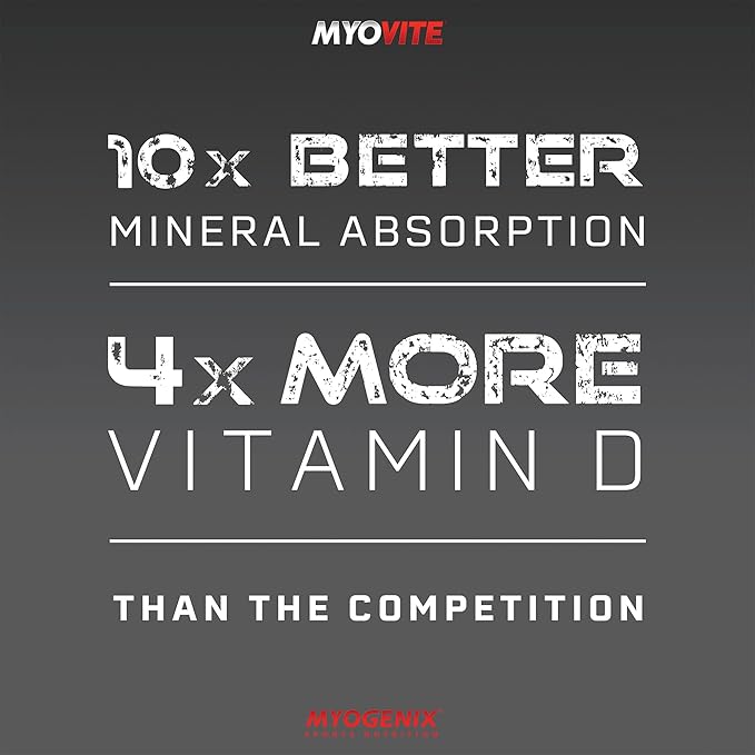 Myogenix Myovite Multivitamin &amp Myolean Strawberry Whey Protein Bundle – Complete Daily Nutrition with 40g High-Protein Whey – Support Energy Muscle Growth &amp Recovery