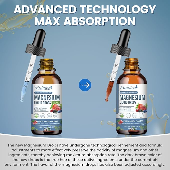 Magnesium Glycinate Liquid Drops with L-Theanine Ashwagandha &amp Saffron - Herbal Sleep &amp Calm Support with Chamomile Passionflower &amp Kava - Relaxation Mood &amp Nerve Support - Sugar Fr