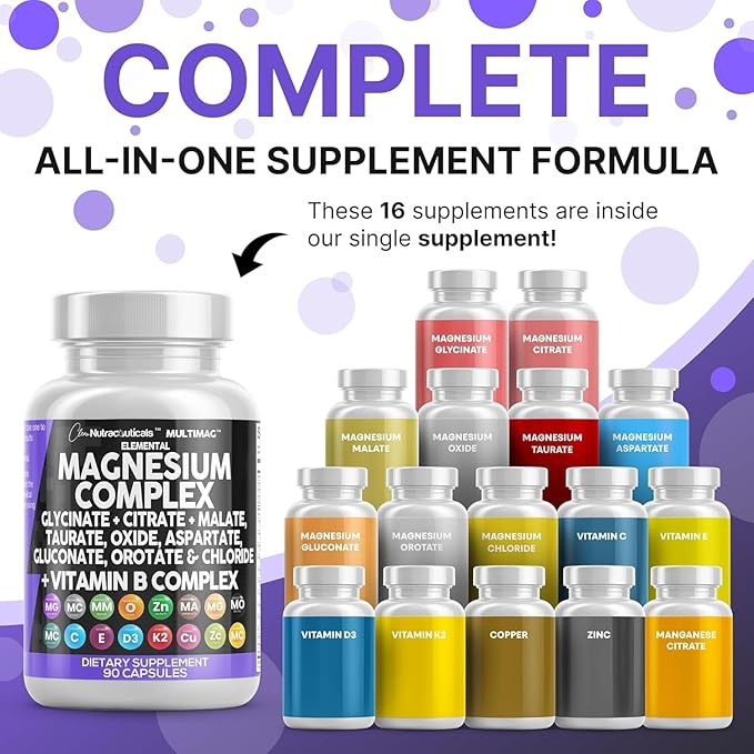 Clean Nutraceuticals Magnesium Complex with Magnesium Glycinate Citrate Malate Oxide Taurate Aspartate Orotate &amp Mag Chloride Zinc Copper Manganese (90 Count (Pack of 2))