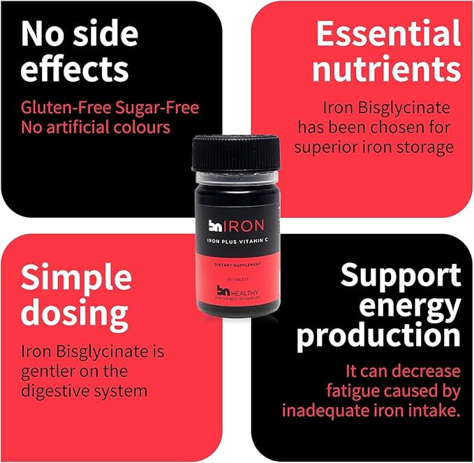 BNHealthy Iron &amp Vitamin C Tablet 2-Pack - Premium Bisglycinate Supplement with Vitamin C - 60 Tablets for Enhanced Energy and Iron Absorption