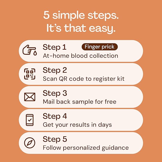 Everlywell At-Home Vitamin D and Inflammation Test Collection Kit for Women and Men with Accurate Results from a CLIA-Certified Lab Within Days for Ages 18 Plus