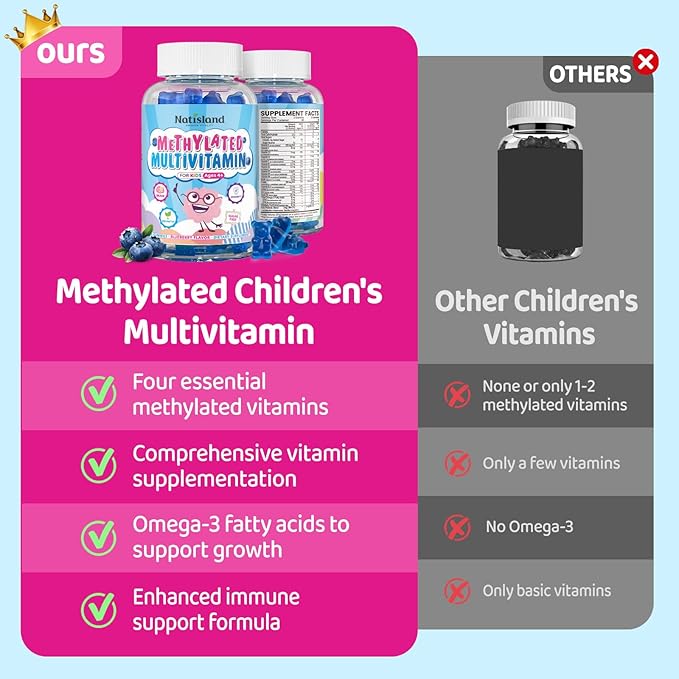 Kids Methylated Multivitamin - MTHFR Multivitamin for Kids &amp Teens 4+ L Methylfolate &amp B12 13 Vitamins Vegan Omega-3 Zinc Probiotics &amp Elderberry Immune Support Brain Health Sugar-