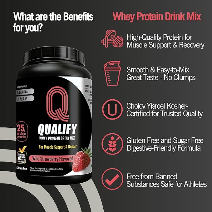 Dark Chocolate Fudge + Wild Strawberry Whey Protein Powder Bundle - Gluten-Free 24g &amp 25g Protein