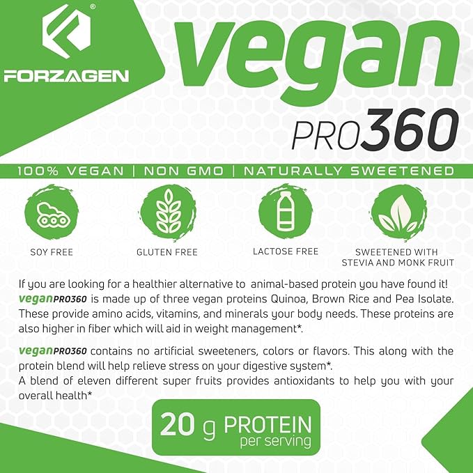 Forzagen Vegan Protein 360 2 Lbs 27 Servings Plant Based Protein Extracted from Quinoa Brown Rice and Pea Isolate Protein Dairy Soy and Gluten Free Nom GMO (Chocolate Milkshake)