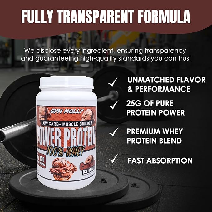 Gym Molly Power Protein Powder 100% Whey Protein Isolate 25g of Protein 5.5g BCAAs Fast Absorbing - Ready to Give You Fuel Around The Clock - 2lbs Chocolate Flavored