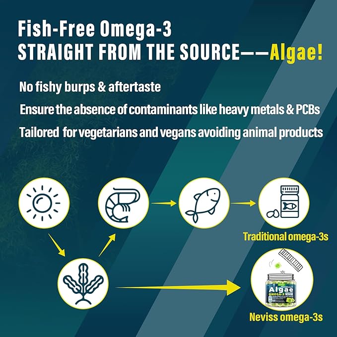 Vegan Omega 3 Gummies 1000mg + Prebiotic Fiber Gummies for Adults 8g