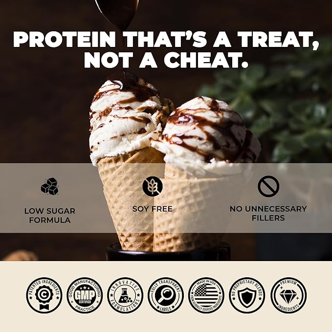 Underground Bio Labs Panda Fuel Premium Protein WheyHydrolyzed CollagenCaseinProbiotics Enzymes Keto FriendlyTime Release 25 Servings (2.5 Pound Ice Cream Sundae Cone)