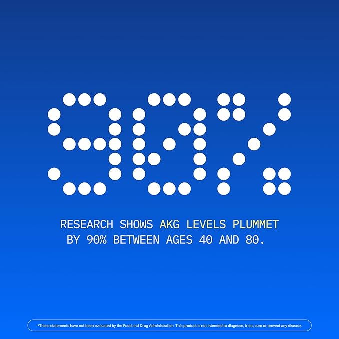 ProHealth Ca AKG Supplement (Alpha Ketoglutarate) (1000 mg per 2 Capsule Serving 60 Capsules). Supports Metabolic Function and Healthy Aging Processes.