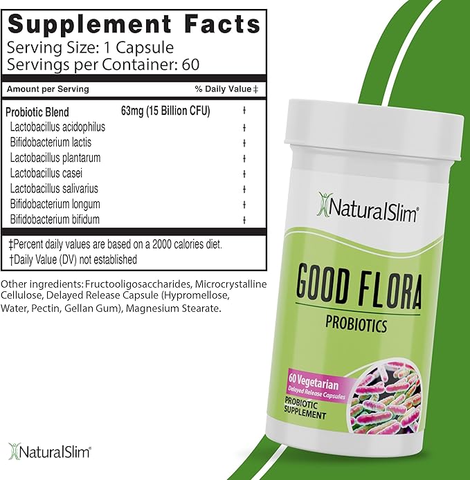 NaturalSlim Good Flora Probiotics for Women &amp Men - Gut Health Supplements with 7 Powerful Strains for De-Bloating &amp Vitality - Probiotics for Digestive Health 60 Vegetarian Capsules 2 Pack