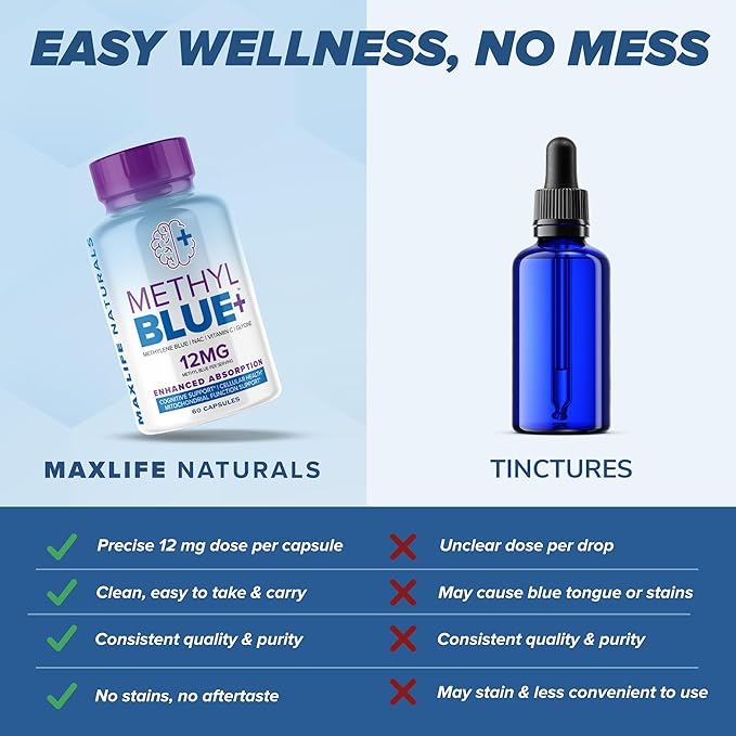 Pure Methylene Blue Capsules Ultimate Methylene Blue Supplement 12mg - 60 Capsules Pharmaceutical Grade with Vitamin C Ester &amp NAC Glycine Supports Cellular &amp Mitochondrial Function Made