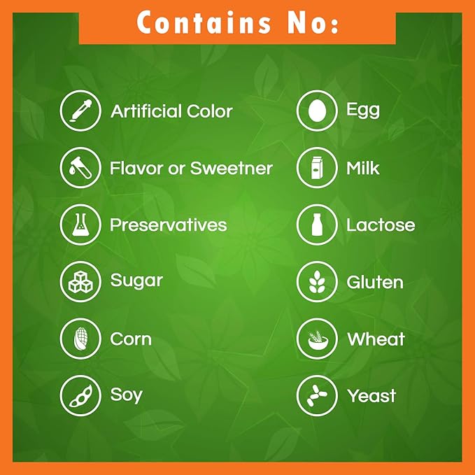 Best Naturals CoQ10 600 mg &amp Inositol 1000mg