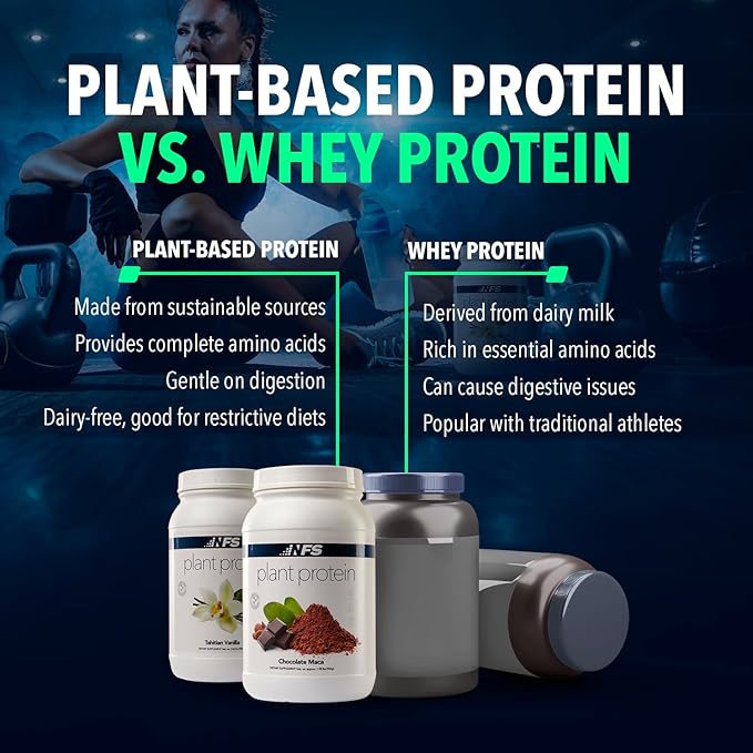 NF Sports All-Natural Plant-Based Protein (Chocolate Maca) - Organic Protein Gluten Free - 28 Servings (Chocolate Maca)
