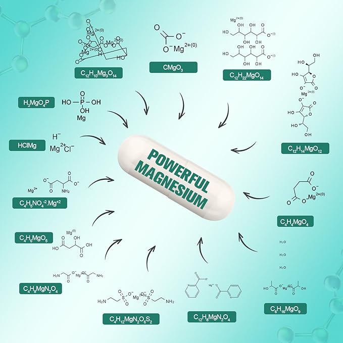 25-in-1 Magnesium Complex with Methylated B Complex Magnesium Glycinate Citrate Malate Taurate Gluconate Aspartate Carbonate D3 K2 Magnesium Supplement for Relaxation Energy &amp Nerve 120 Vegan Ca