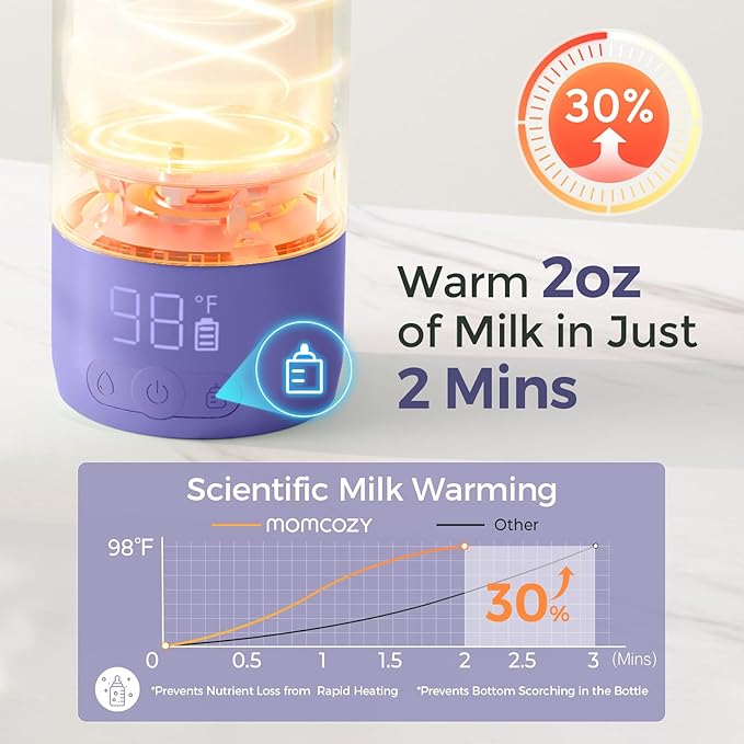 Momcozy Portable Bottle Warmer for Travel – Dual Heating Modes for Breast Milk &amp Water Portable Milk Warmer with Fast Heating &amp Long Battery Life 17 Ounces Large Capacity Purple